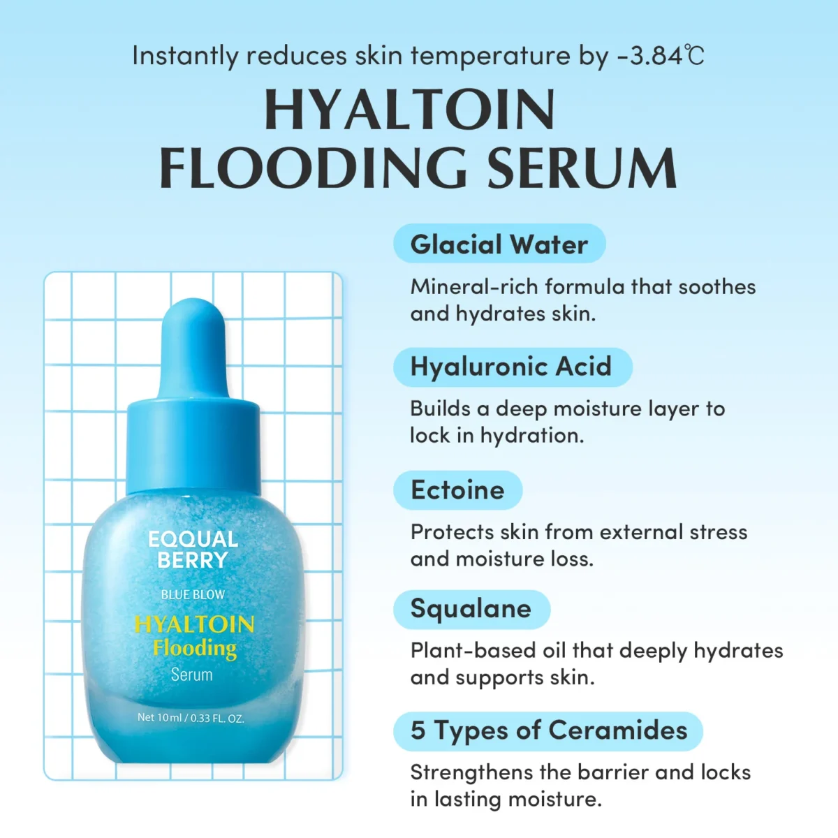 کیت سرم های اکوال بری EQQUALBERRY Serum Minis Discovery Kit - Image 7