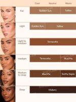 برنزر پودری دریم تاچ شیگلم sheglam dream touch bronzer - Image 6