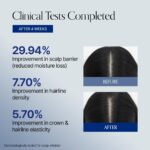 بوستر سرم بیوتین اسپیکول گروس محرک و تقویت ریشه و رشد مو GROWUS Recover Therapy Hair Booster Serum EX - Image 2