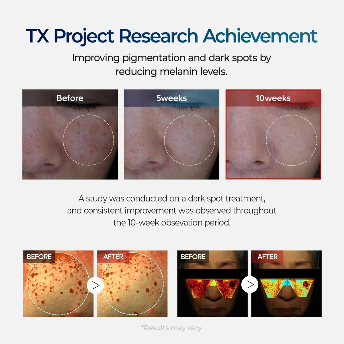 ست TXA اصلاح ملاسما و لک تیره دکتر ملاکسین Dr.Melaxin Dark Spot & Uneven Tone Peel Shot TX Duo - Image 2
