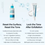 ست TXA اصلاح ملاسما و لک تیره دکتر ملاکسین Dr.Melaxin Dark Spot & Uneven Tone Peel Shot TX Duo - Image 5