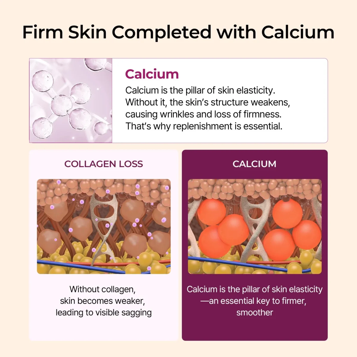 ست بالم کلسیوم و کاکتوس دکتر ملاکسین رفع منافذ و جوانساز Dr.Melaxin Cactox & Collagen Multi Pore Firming Balm Duo - Image 6