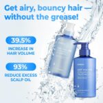 ست شامپو و ماسک مو آبرسان و حجم دهنده کوندال KUNDAL Airy Volume Hyaluron Shampoo and Conditioner Set