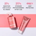 ست شامپو و ماسک مو پروتئین کوندال احیا و بازسازی مو آسیب دیده KUNDAL Protein Bonding Shampoo and Conditioner Set