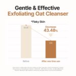 شوینده و ماسک جو دوسر پوریتو تسکین دهنده و رطوبت رسان PURITO Oat Exfoliating Facial Polish Cleanser - Image 2