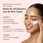 ضدافتاب کلاژن مدی کیوب درخشان کننده و آبرسان medicube Sunscreen No Cast Just Glow Collagen - Image 2