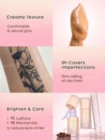کانسیلر مایع فول کاور ضدچروک شیگلم SHEGLAM FULL COVERAGE HIDEAWAY CONCEALER - Image 4