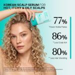 سرم اسکالپ محرک رشد و احیا PDRN مو لیلیوئه lilyeve SCALPTURN Cica PDRN Scalp Serum - Image 4