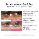 پچ چشم هیدروژلی PDRN و کافیین کلاژن مدی کیوب MEDICUBE PDRN Pink Caffeine Collagen Eye Patch - Image 7