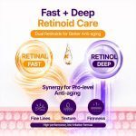سرم رتینول و رتینال 2000 و NAD پوریتو ضدچروک،سفت‌کننده و بهبود بافت پوست PURITO SEOUL Retinol Retinal 2000 NAD+ Serum - Image 5