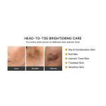 ژل شستشوی کوجیک اسید و زردچوبه مدی‌ کیوب روشن‌کننده صورت و بدن Medicube Kojic Acid Turmeric Purifying Gel Cleanser - Image 2