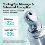 کرم دور چشم PDRN و کافئین آنوا ضدپف، ضدچروک و جوانساز ANUA PDRN + Caffeine Rejuvenating Eye Cream - Image 5