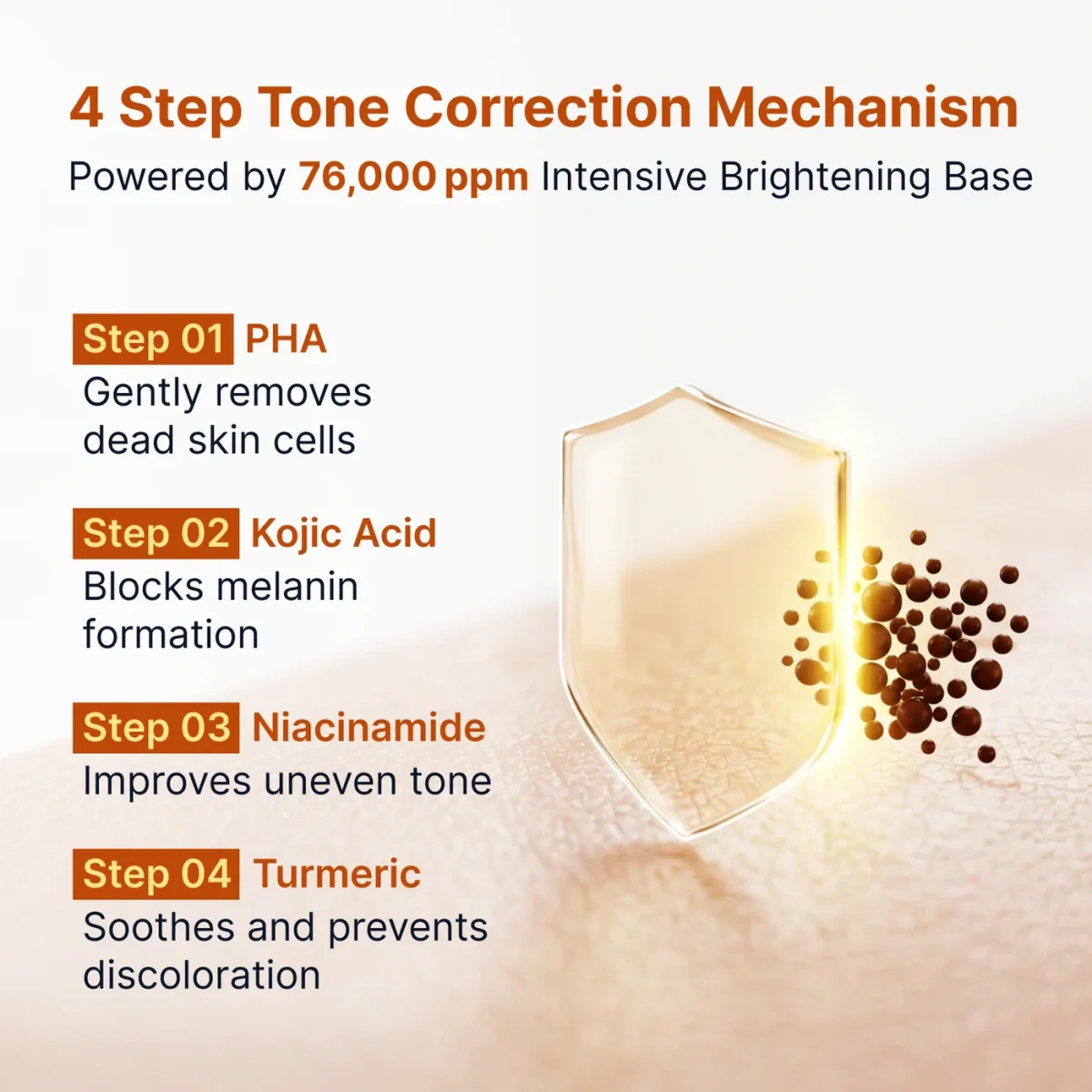 امپول کوجیک اسید و نیاسینامید سونگ بون ادیتور ضدلک و روشن‌کننده SUNGBOON EDITOR Kojic Acid Niacinamide Brightening Ampoule - Image 8