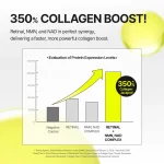 بوستر شات 4 گانه رتینال NMN و NAD مدی پیل ضدپیری و رفع چروک قوی Retinal NMN Bounce Shot Booster - تصویر 9