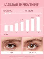 سرم تقویت‌ و مغذی مژه و ابرو شیگلم sheglam Gro-Pro Nourishing Lash Serum - Image 7