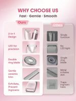 شیور 2 سر شیگلم صورت، بدن و  بیکینی sheglam Moves Dual-Head Electric Bikini Trimmer - Image 10