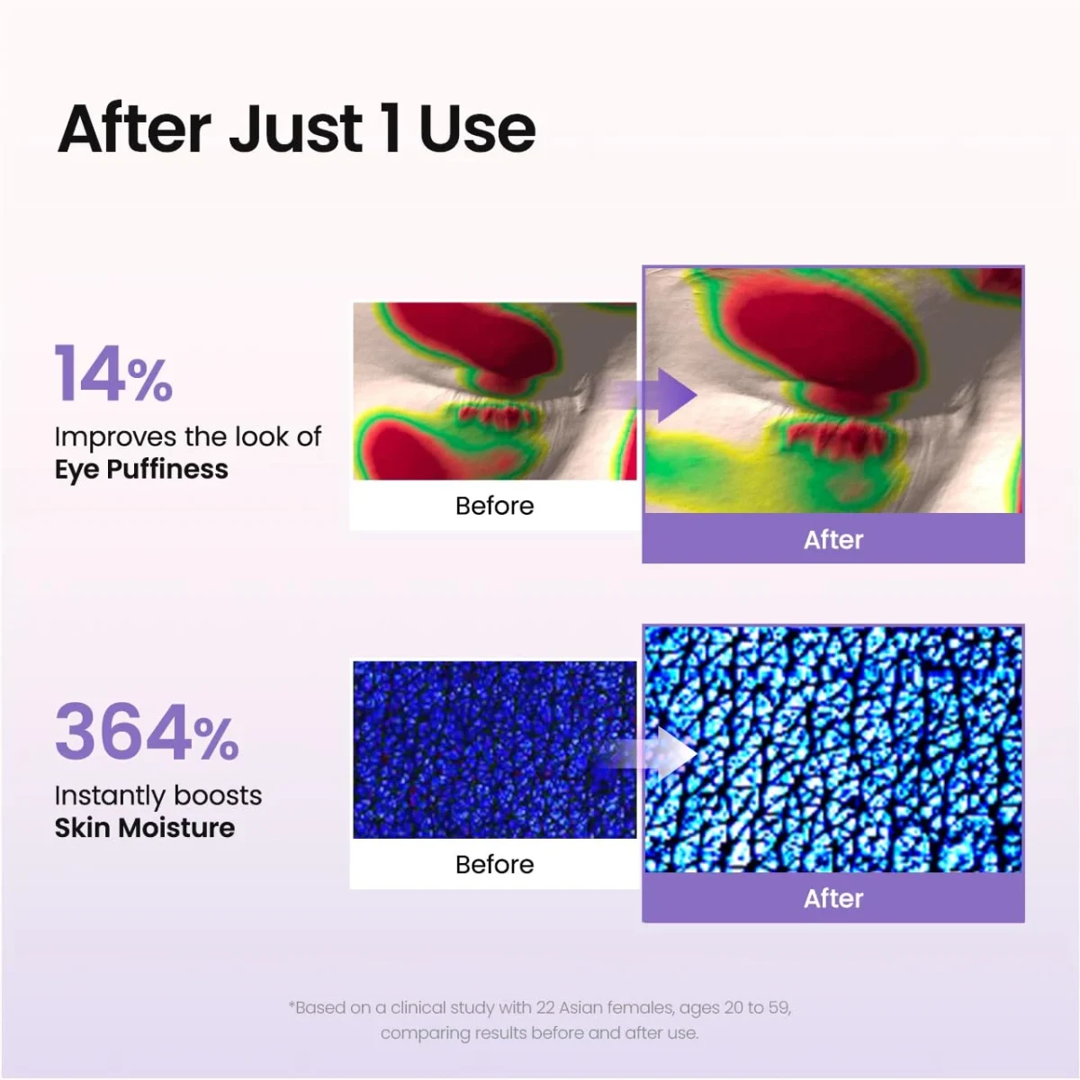 پچ دورچشم هیدروژلی خاویار و PDRN بایودنس ضدپف و درخشان کننده BIODANCE Hydrogel Eye Patches for Under Eye Caviar PDRN - تصویر 9