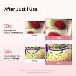 پچ دورچشم هیدروژلی کلاژن و پپتید بایودنس ضدچروک و ضدپف BIODANCE Hydrogel Eye Patches for Under Eye - تصویر 7