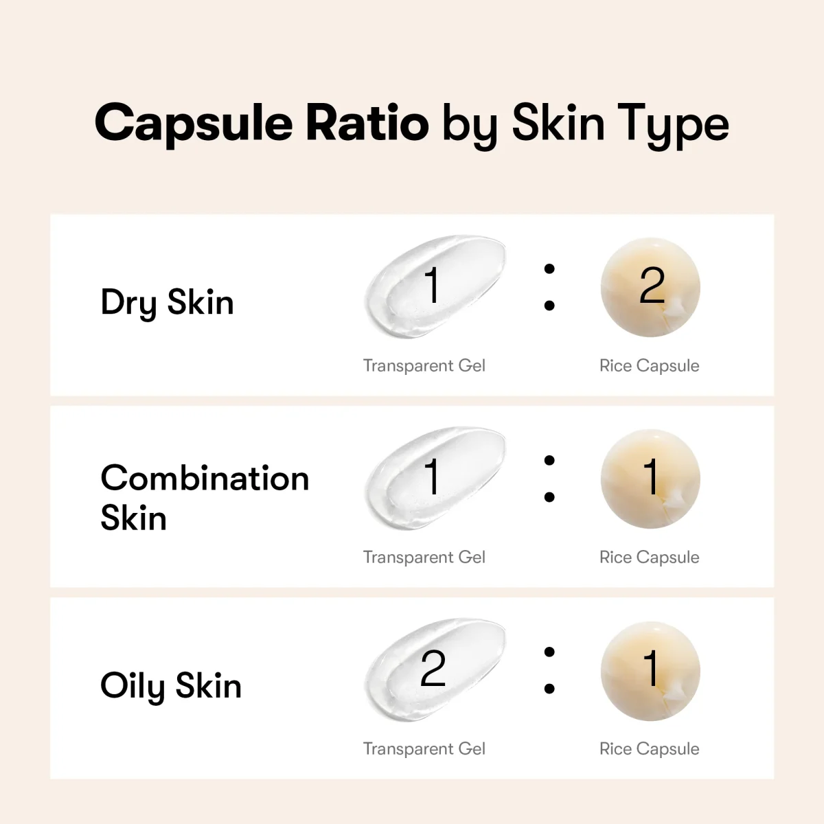 کرم کپسولی برنج و سرامید وی تی مرطوب کننده و تقویت سد دفاعی VT Rice Ceramide Capsule Cream - تصویر 4